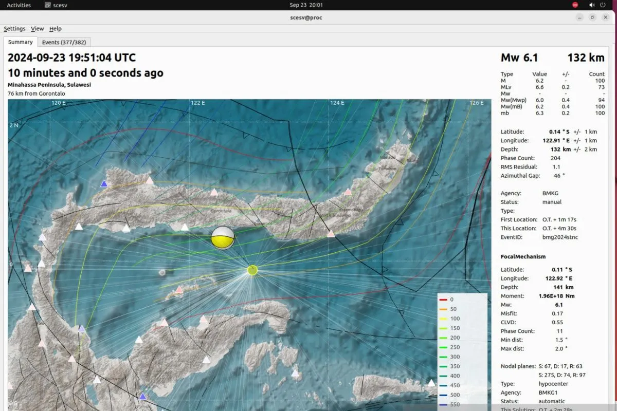 Warga Gorontalo Diminta Cek Bangunan Usai Gempa Berskala 6,4 Magnitudo
